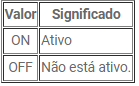 Fagor — tela 6