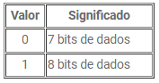 Fagor — tela 2